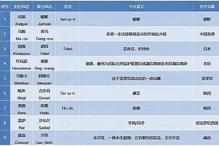 华体会(hth)体育截图3